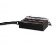 Synergistic Active Ground Block SE, FREE HD Ground Cable Promotion!