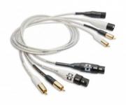 Analysis Plus Cables