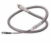 Gutwire Cables