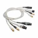 Analysis Plus Cables