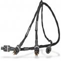 Synergistic Research Releases New Foundation Series Power Cords