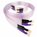 Nordost: Cables, QRT, and Sort Feet