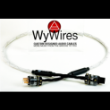 WyWires Turns Ten - You Save 40% and CARE Gets 100% of Your Total Purchase Amount