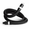 Shunyata Research: Cables, Line Filtration, and More
