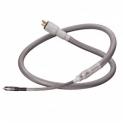 Gutwire Cables